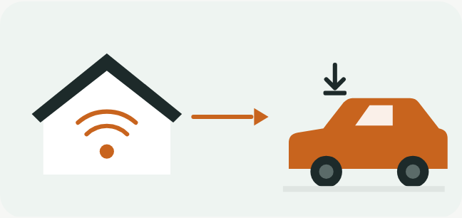 家のWi-Fiで本をダウンロードしてから、車でオフライン再生するイラスト