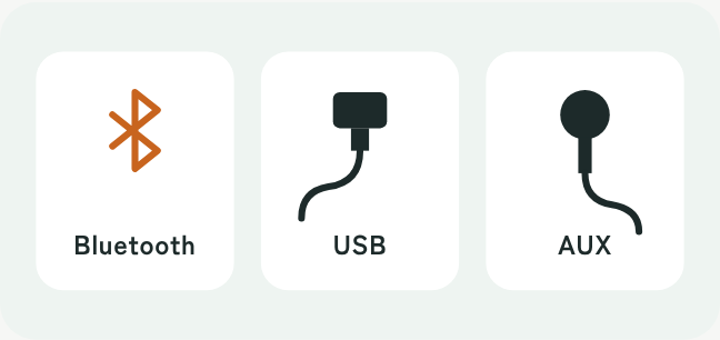 Bluetooth、USBケーブル、AUXケーブルの3つのつなぎ方を並べたイラスト