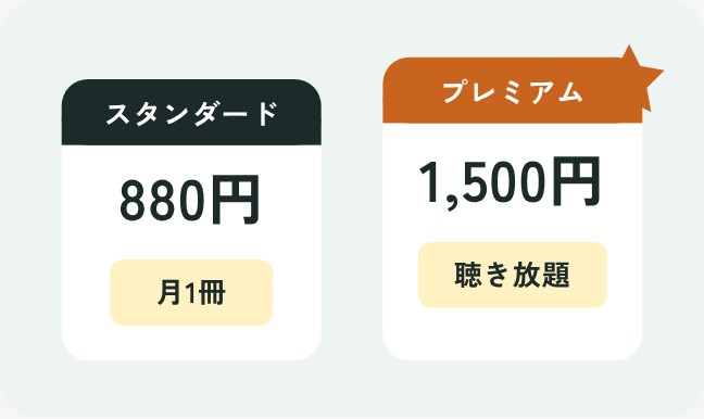 880円と1500円の2枚のプランカードを見比べているイラスト