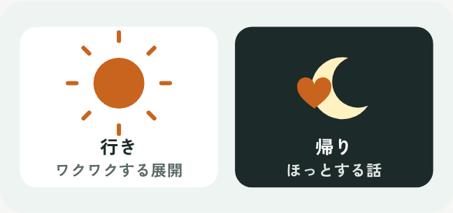 朝の行きはワクワクする展開の本、夜の帰りはほっとする本を聴くイラスト
