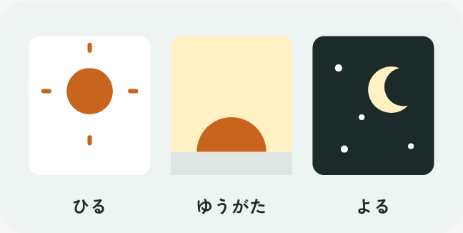 昼から夕方、夜の星空へと空の色が変わっていく3つのパネルのイラスト