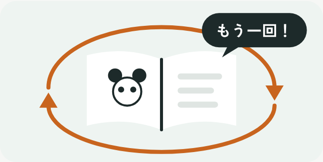 絵本のまわりをぐるぐる回る矢印と、もう一回の吹き出しのイラスト