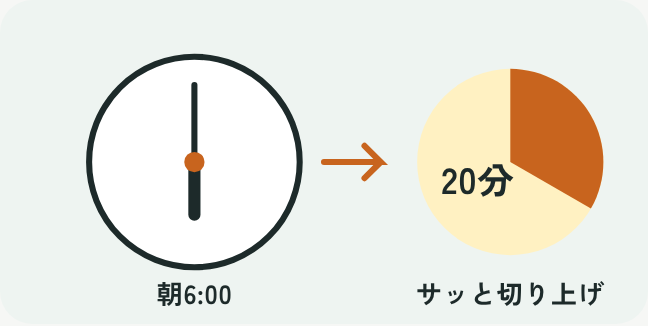 朝6時をさす時計と、20分のタイマーのイラスト
