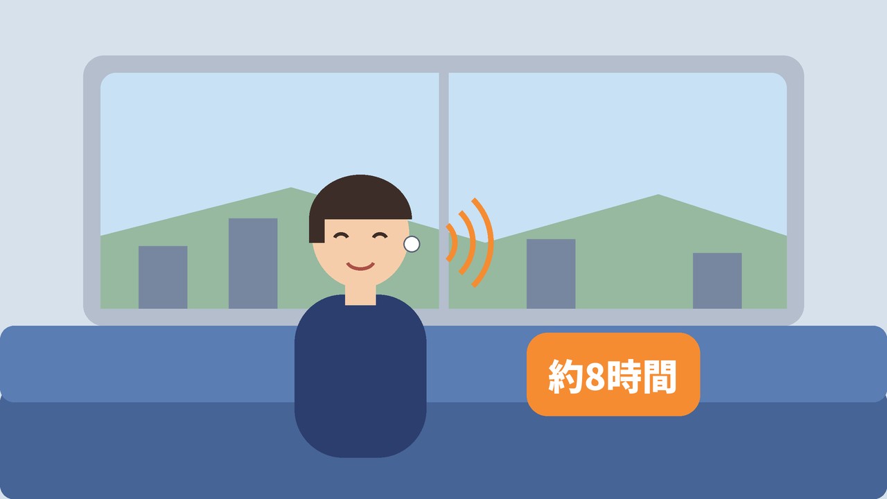 通勤電車でイヤホンをつけて聴くパパのイラスト