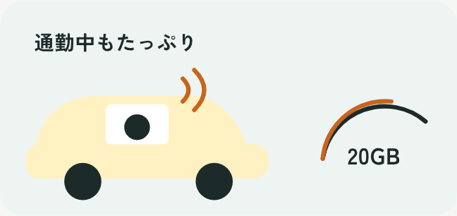 車通勤中にスマホで音声を聴くパパと、20GBのメーターのイラスト