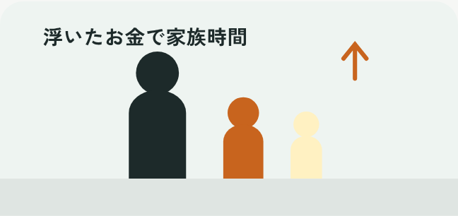 浮いたお金で家族と楽しそうに過ごすパパのイラスト