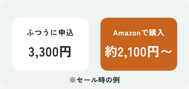 ふつうの申し込み3,300円と、Amazonスターターパック約2,100円の比較イラスト