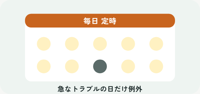 カレンダーの毎日に定時のマークがずらりと並んでいるイラスト